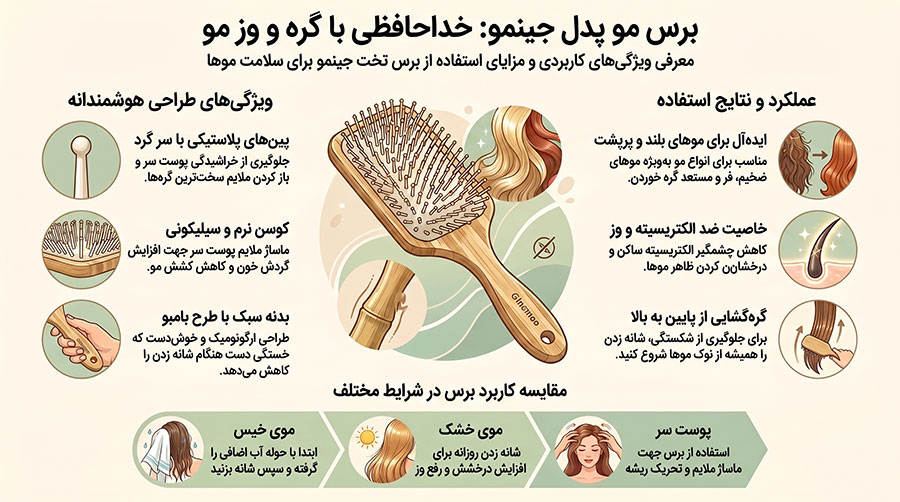 برس مو پدل جينمو Hair Comb