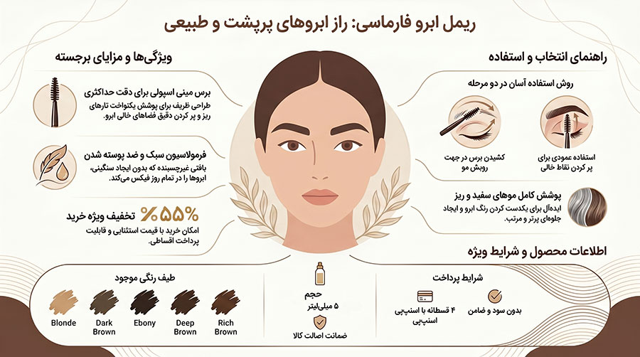 ریمل ابرو فارماسی Brow Mascara