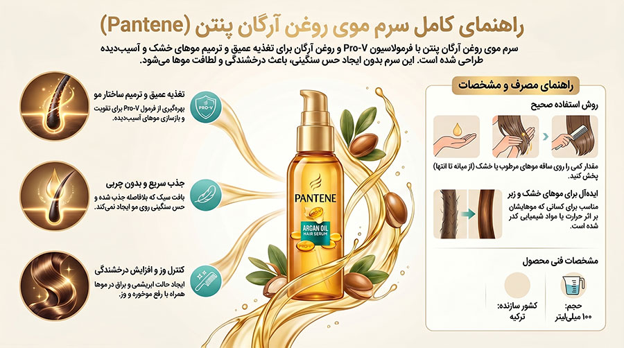 سرم موی روغن آرگان پنتن Argan Ozlu Yag