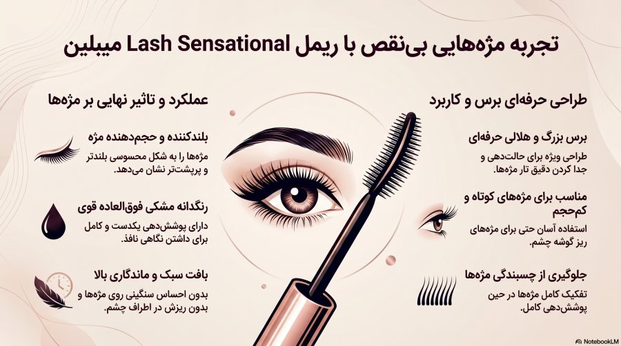 خرید Lash Sensational Mascara