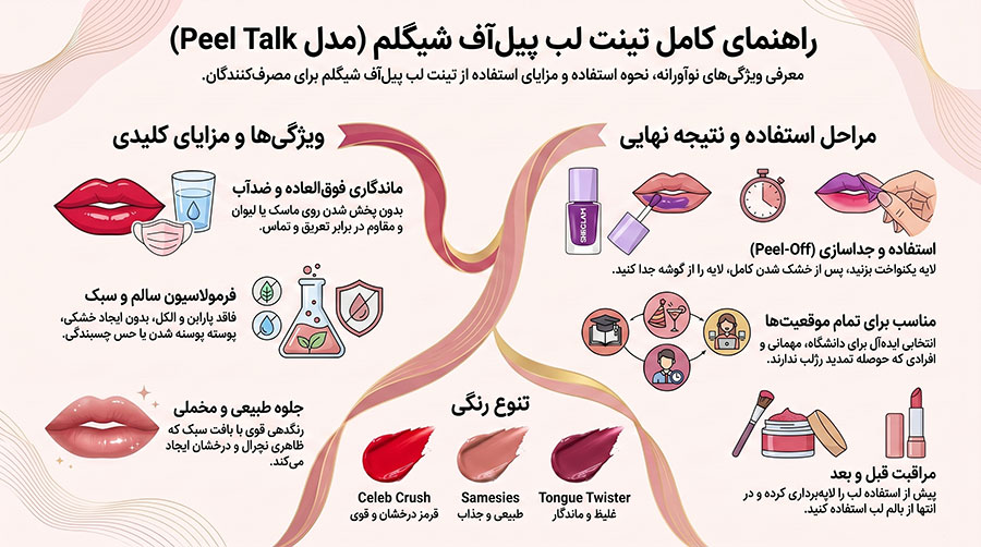 تینت لب پیل آف شیگلم مدل Peel Talk