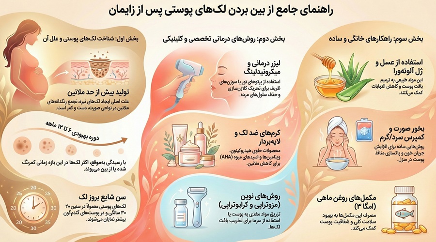 از بین بردن لک‌ های پوستی بعد از زایمان