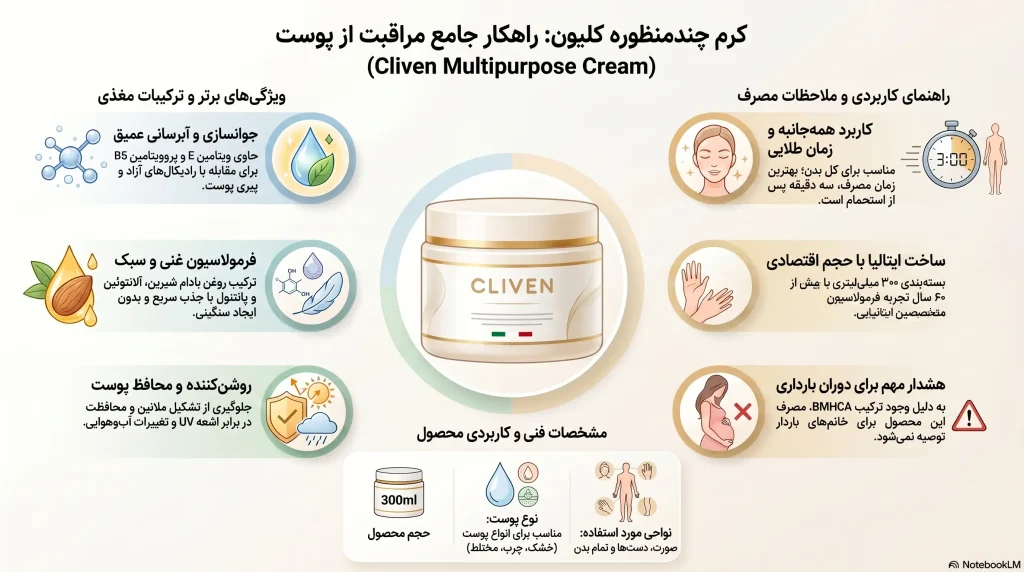 راهنمای کرم چندمنظوره مراقبت پوست