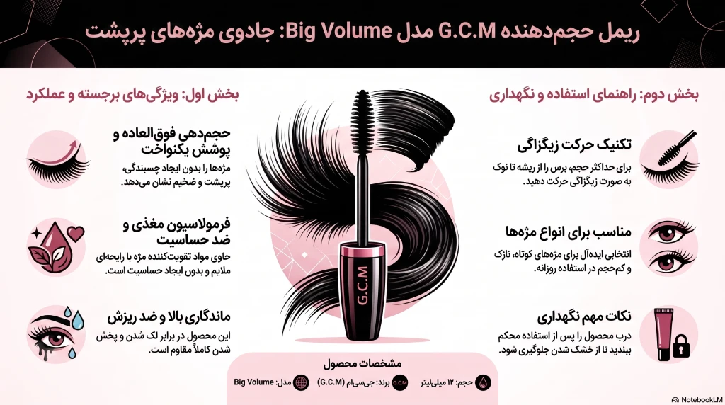ریمل حجم دهنده