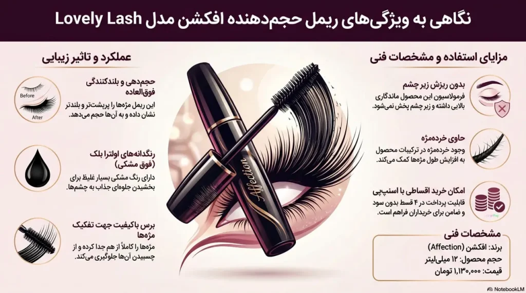 ویژگی های ریمل حجمدهنده و بلندکننده افکشن مدل lovely lash