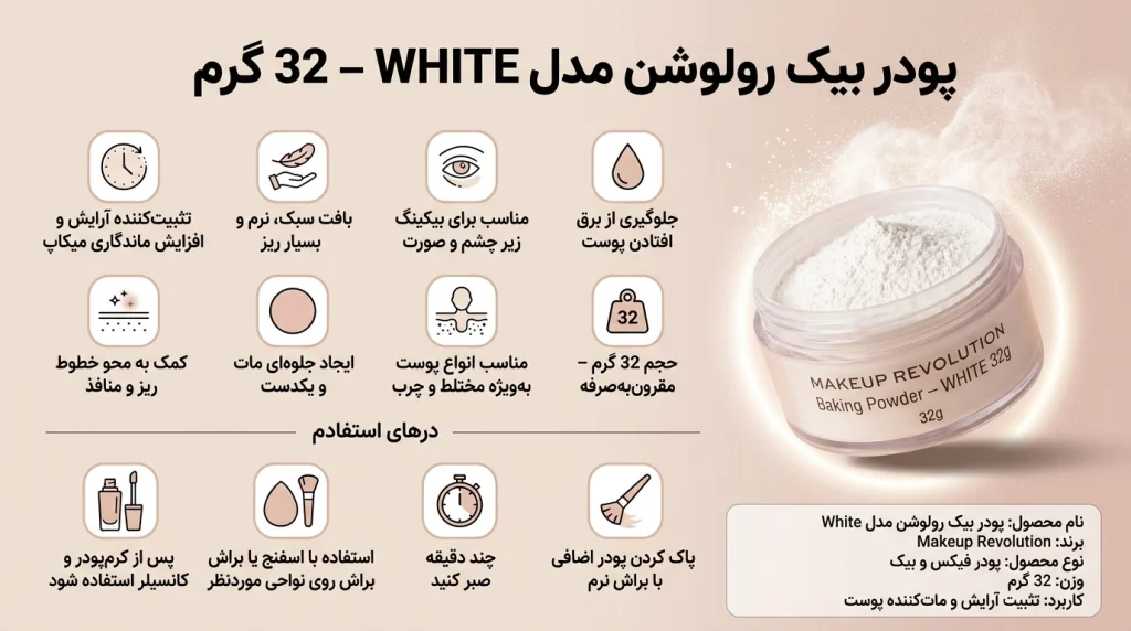 توضیحات کلی پودر بیک رولوشن مدل WHITE