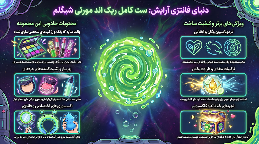 پک آرایشی کامل ریک اند مورتی شیگلم