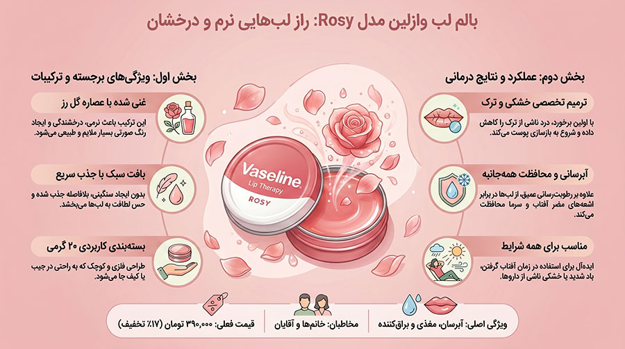 نرم کننده لب وازلین مدل Rosy