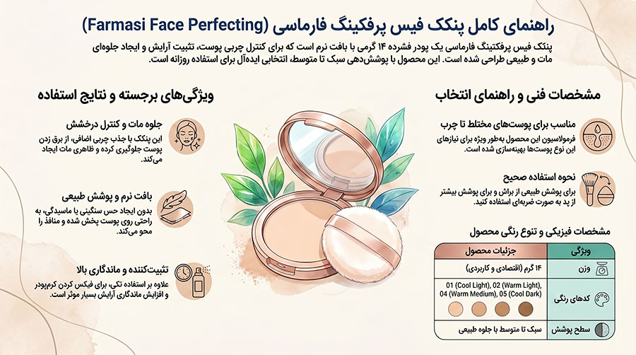 پنکک فارماسی مدل face perfecting