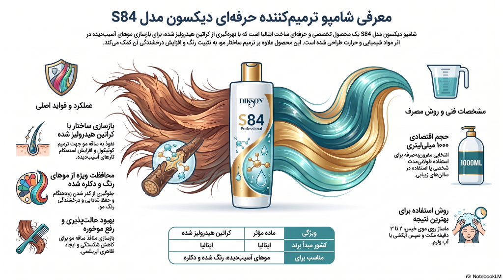 راهنمای خرید شامپو دیکسون