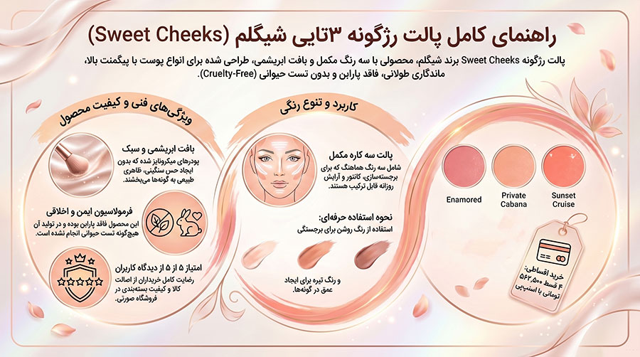 پالت رژگونه شیگلم مدل SWEET CHEEKS BLUSH TRIO