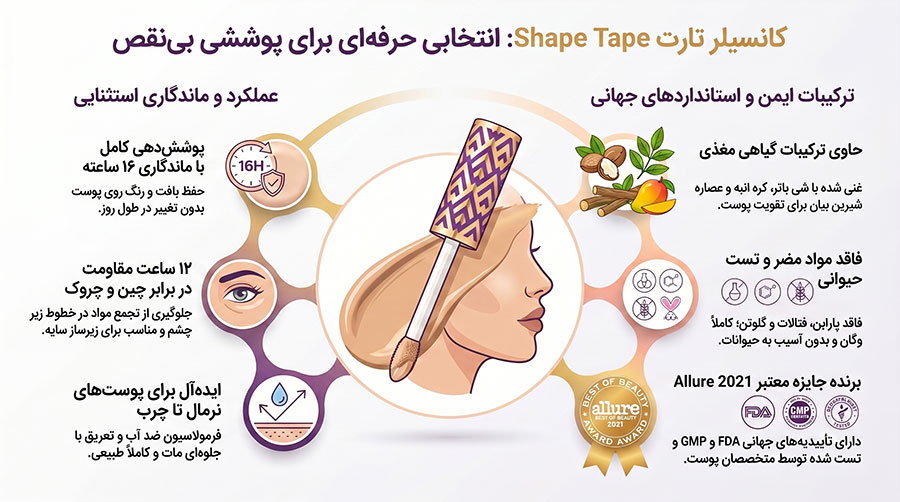 کانسیلر تارت مدل shape tape