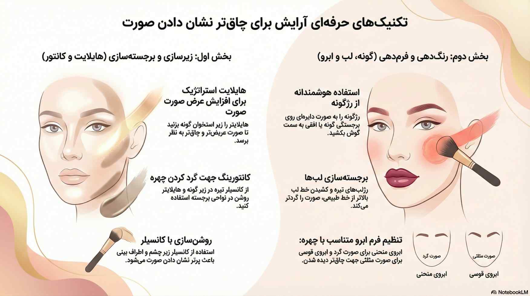 ارایش برای تپل نشان دادن صورت