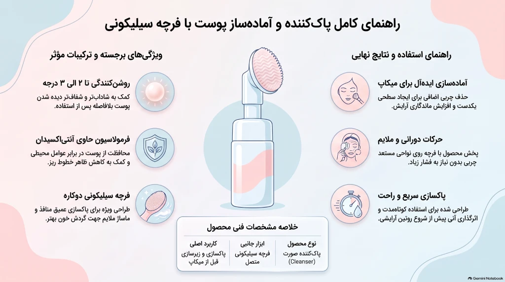 فیس واش با فرچه