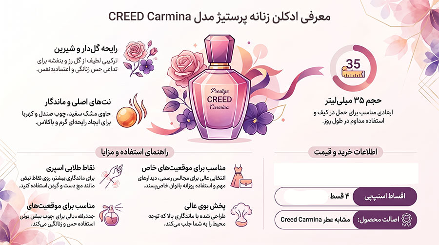 ادکلن زنانه پرستیژ مدل CREED Carmina
