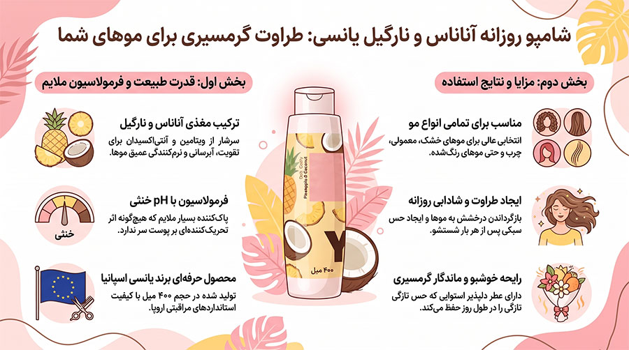 شامپو روزانه یانسی PINEAPPLE COCONUT