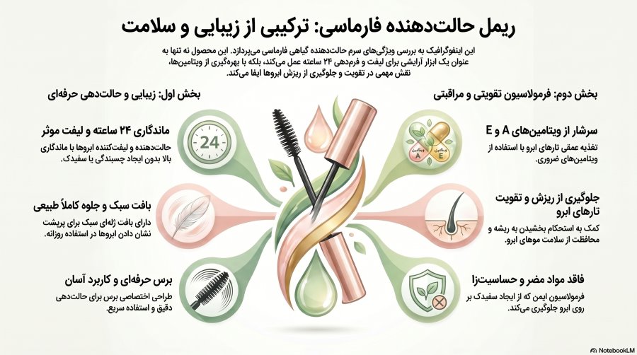 خرید Brow design