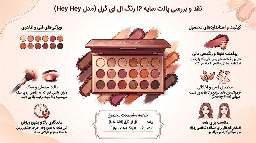 سایه چشم ال ای گرل 16 رنگ مدل Hey Hey سبز