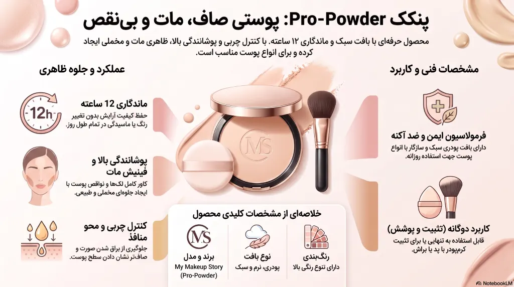 پنکک آرایشی با فینیش مات