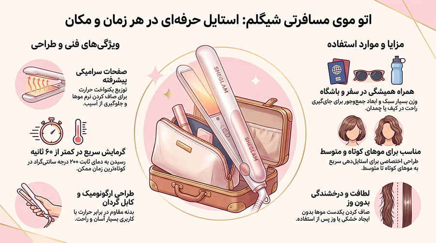 اتو مو مسافرتی شیگلم Mini Hair Straightener
