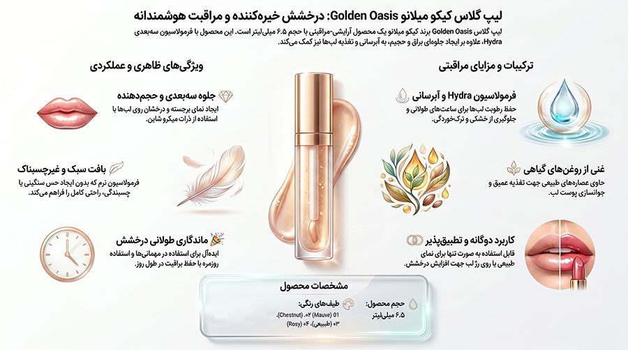 لیپ گلاس کیکو میلانو Golden Oasis