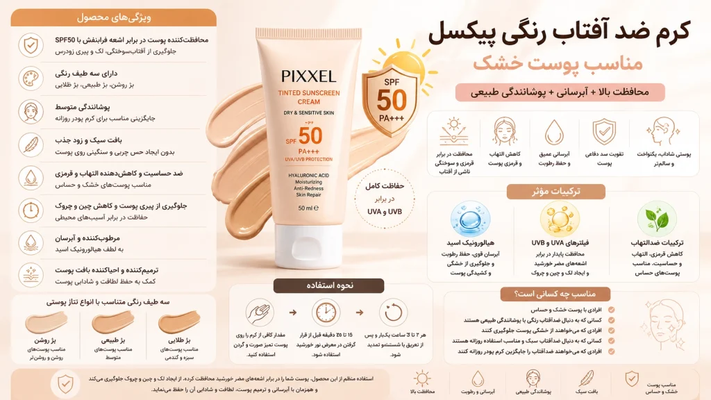 کرم ضد آفتاب رنگی پیکسل پوست خشک