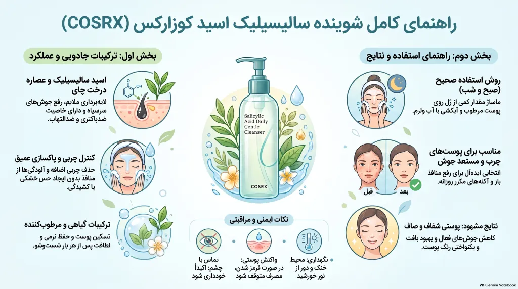 راهنمای خرید شوینده کزارکس