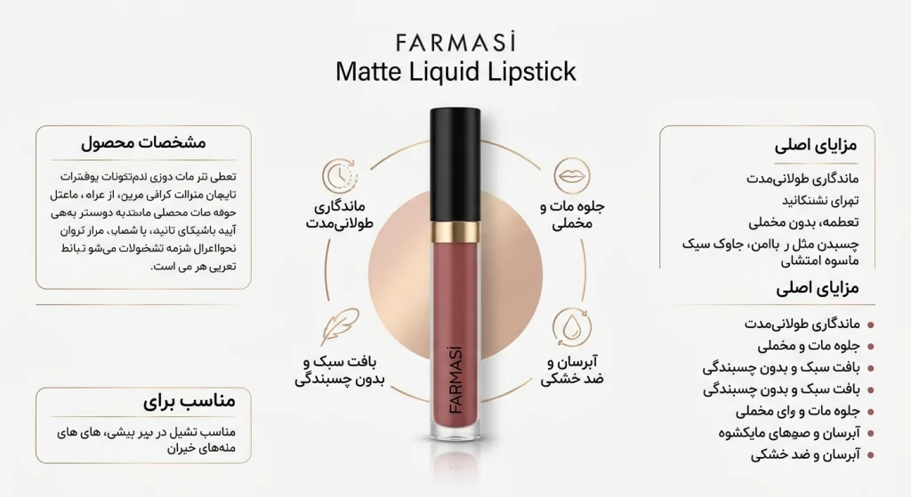 ویژگی های رژلب مایع مات فارماسی حجم 4میل
