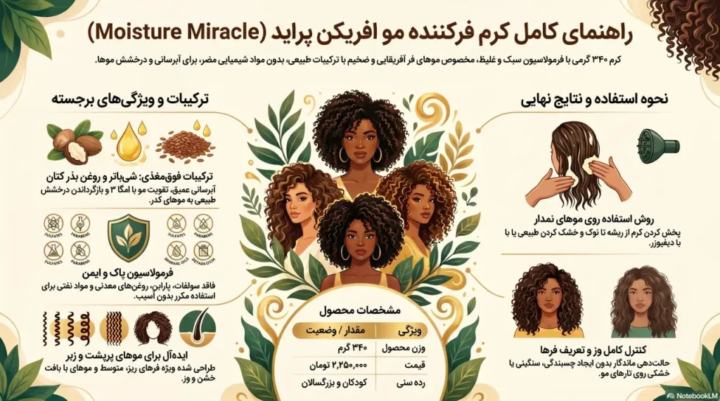 راهنمای کرم فرکننده مو افریکن پراید