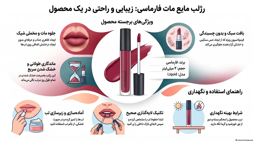 رژ لب مایع فارماسی