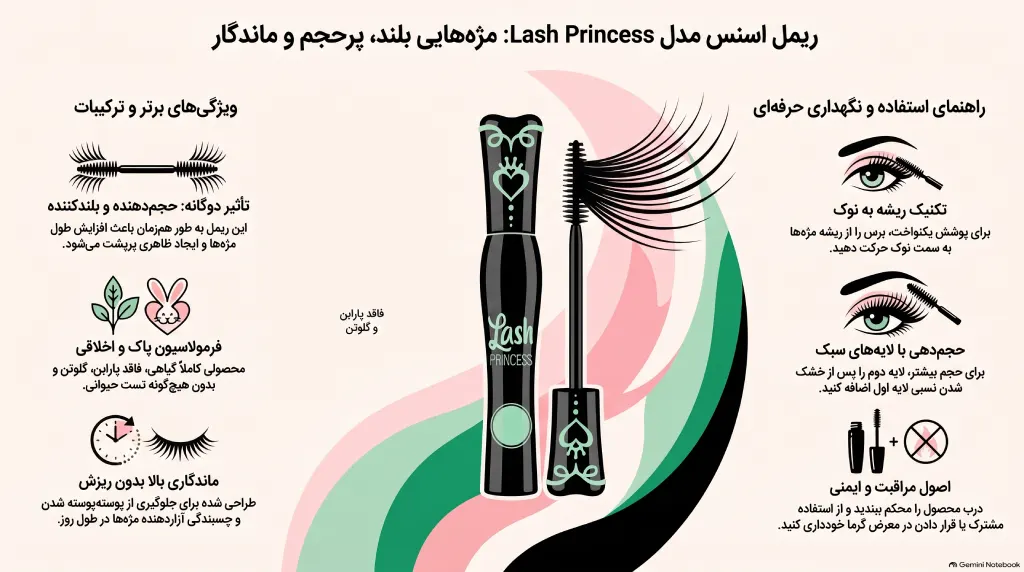 ریمل اسنس