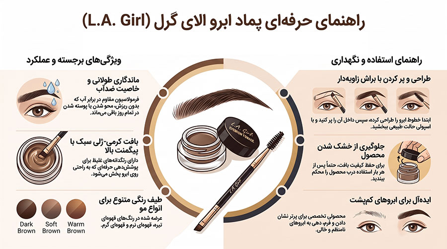 پماد ابرو ال‌ای گرل Brow Pomade