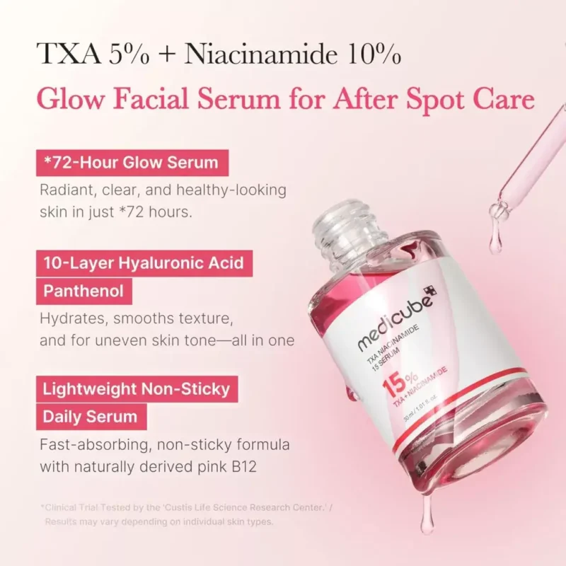 سرم ضدجوش مدیکیوب TXA Niacinamide 15% حجم 30میل - تصویر 2