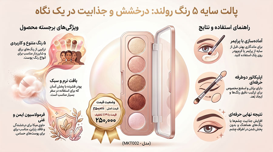 پالت سایه 5 رنگ رولند MKT002