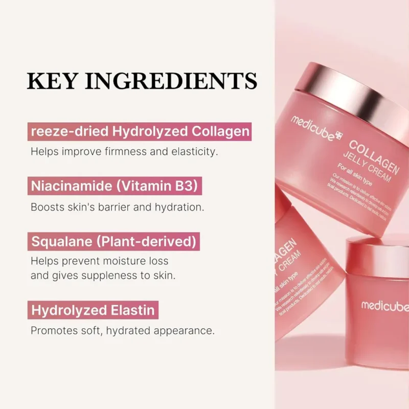 ژل کرم کلاژن مدیکیوب Collagen Jelly Cream حجم 50میل - تصویر 3