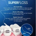 نخ دندان ارتودنسی اورال بی Super Floss بسته 50 عددی - Image 3