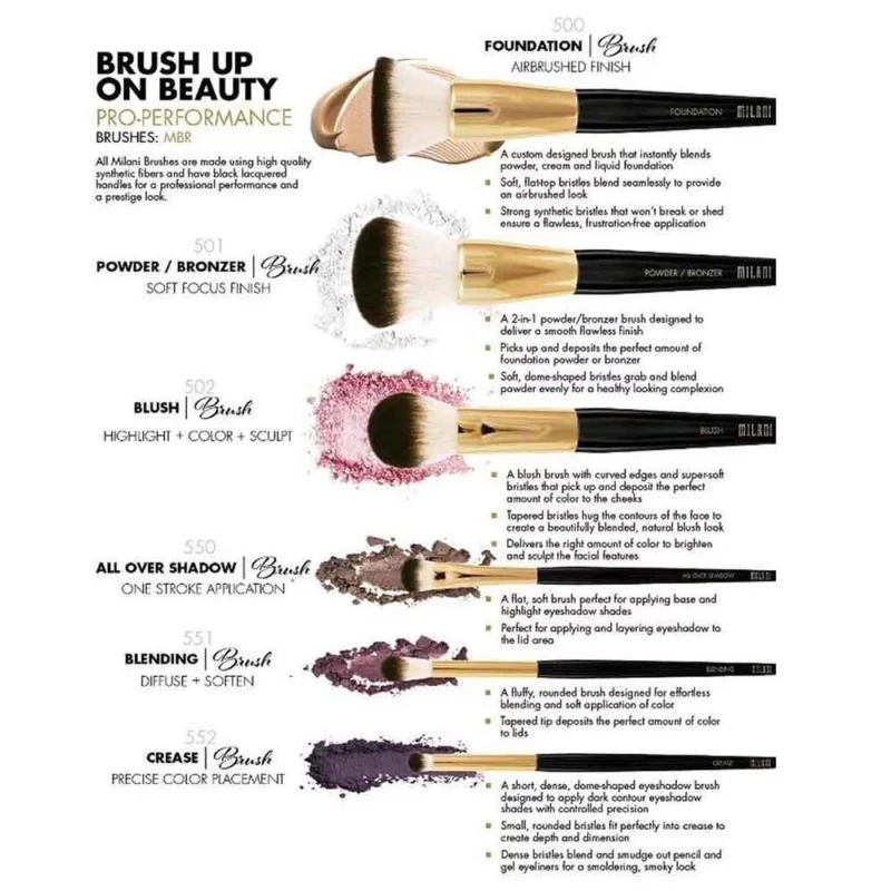 براش کانسیلر میلانی CONCEALER 555 - Image 2