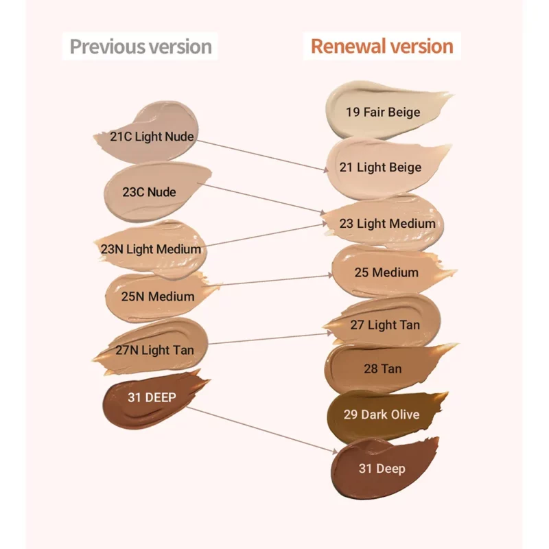 بی‌بی کرم هیمیش Moringa Ceramide SPF30 وزن 30گرم - Image 8