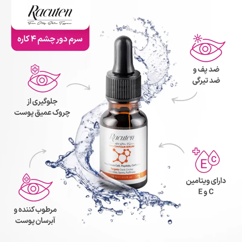 سرم روشن‌کننده دور چشم راکوتن Caffeine حجم 15میل - Image 2