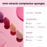 پد آرایشی ریل تکنیک Mini Miracle (چهار عددی) - Image 3