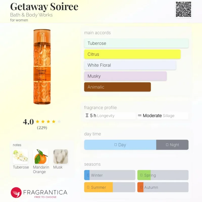 بادی اسپلش بث اند بادی Getaway Soiree حجم 236میل - Image 2