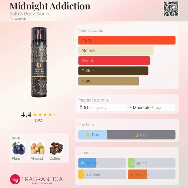 بادی اسپلش بث اند بادی Midnight Addiction حجم 236میل - Image 3