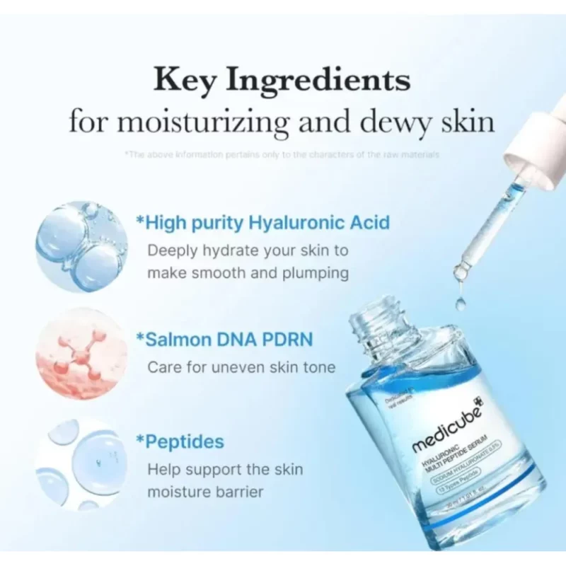 سرم آبرسان و جوانساز مدیکیوب Multi Peptide حجم 30میل - Image 4