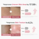 سرم میکرونیدلینگ مدیکیوب PDRN Pink collagen - Image 4