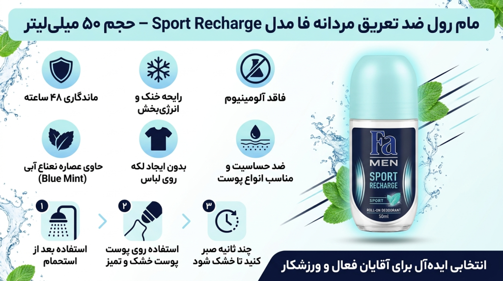 چرا مام رول ضد تعریق مردانه فا Sport Recharge