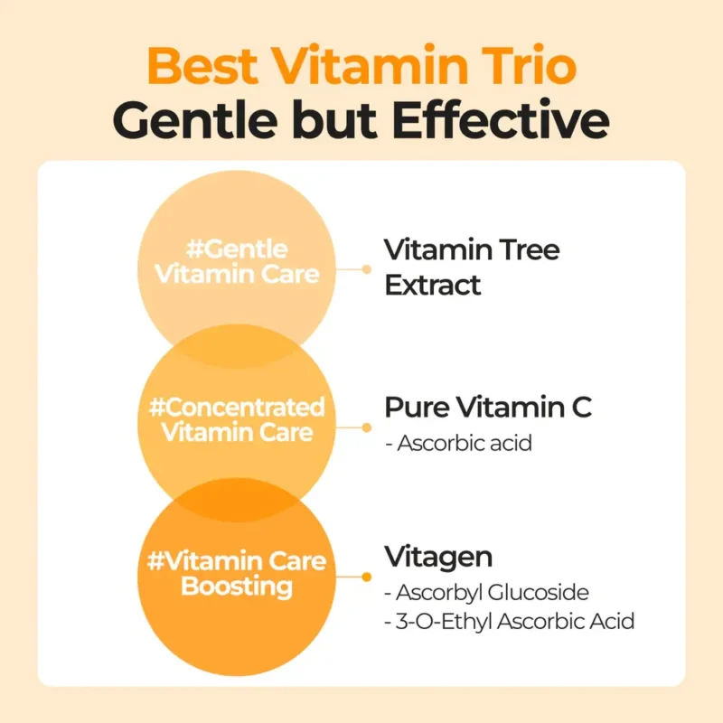 سرم ضد لک نامبوزین شماره ۵ Goodbye Blemish حجم ۵۰ میل - Image 3