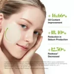 تونر پد تسکیندهنده و ضدقرمزی آنوا Soothing بسته 90عددی - Image 5