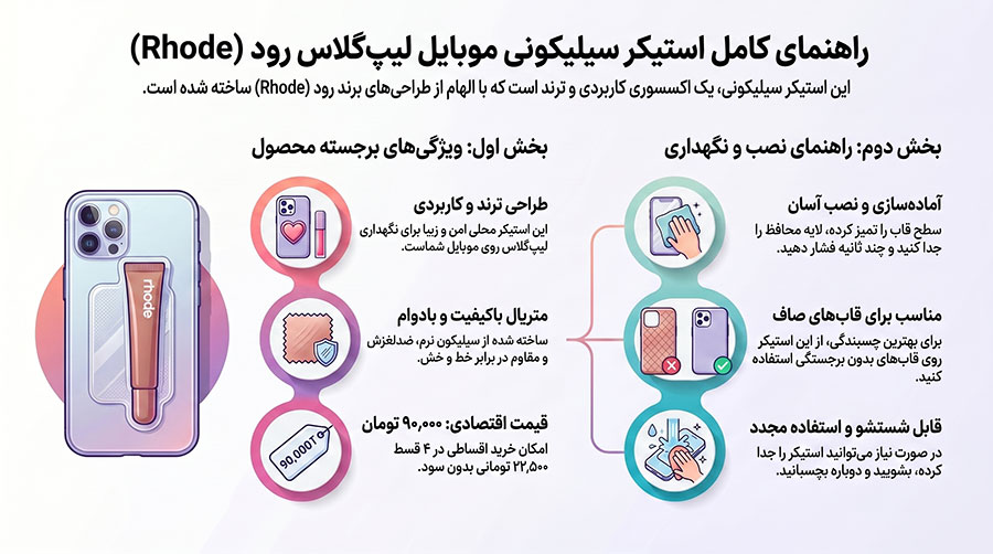 استیکر سیلیکونی موبایل لیپ گلاس رود rhode