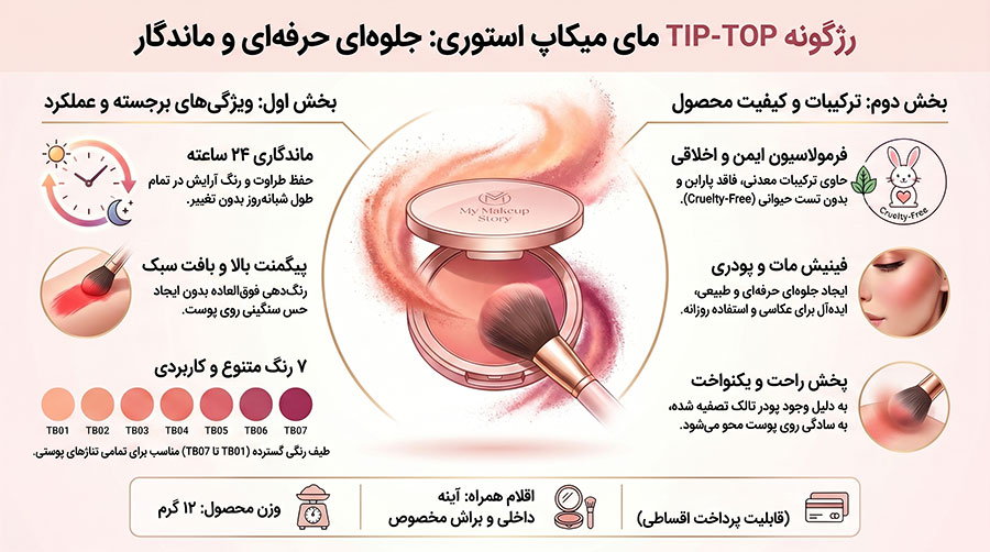 رژگونه پودری مای میکاپ استوری مدلTIP-TOP