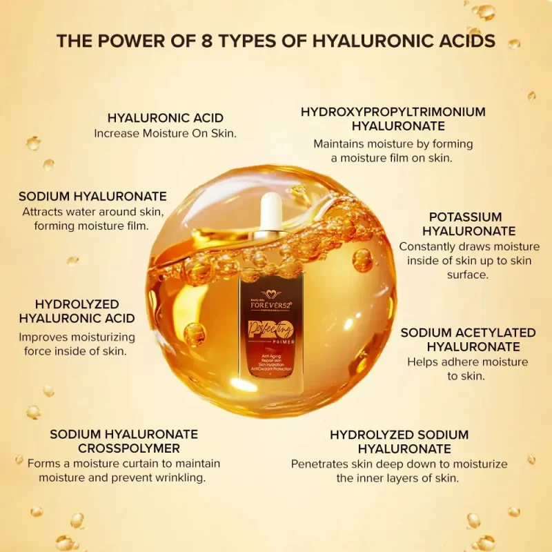 پرایمر فوراور52 Anti-Aging حجم ۳۰ میل - Image 3